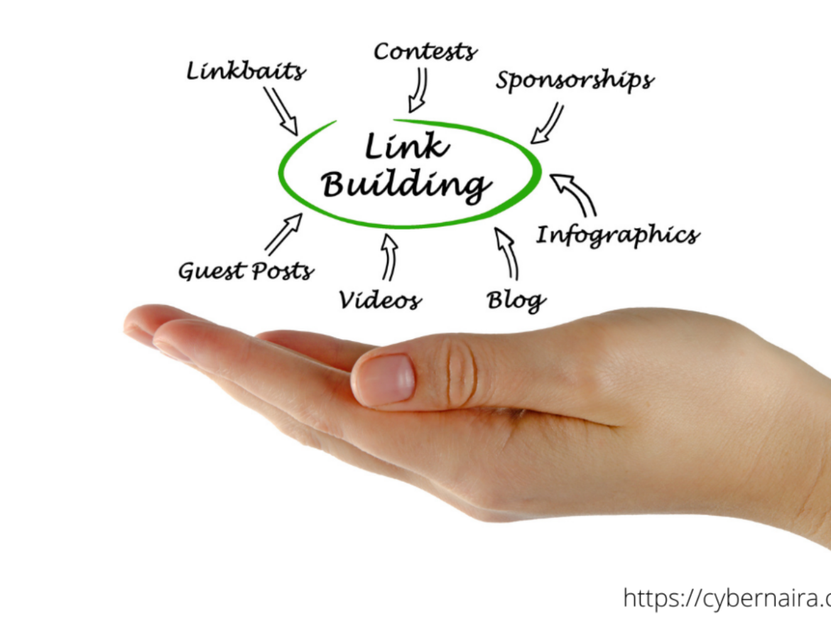 backlinks