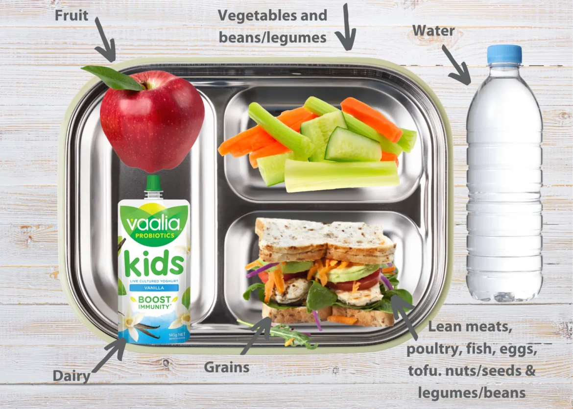 Build your kid a healthy lunch box